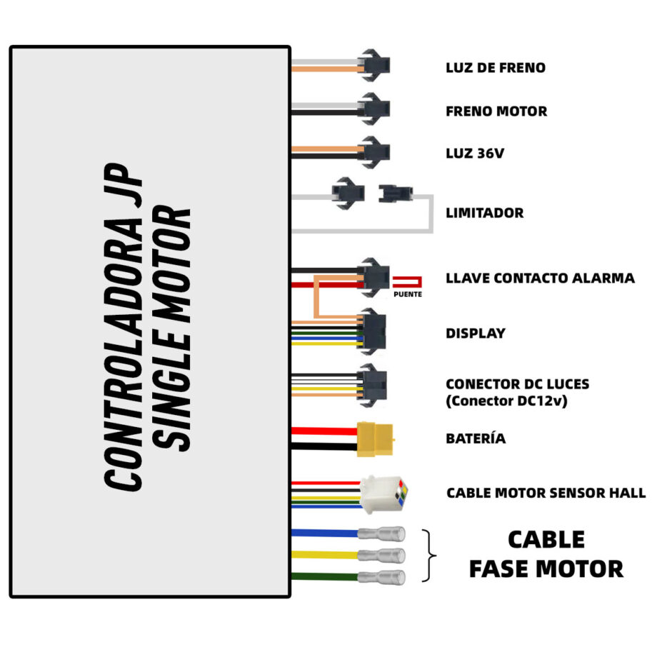 Controladora JP 48/52V 25A - Single motor  [JP]