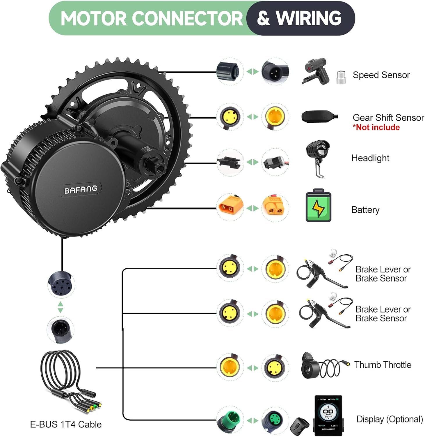 Kit conversión de bicicleta eléctrica de accionamiento medio 750W 48V – 100MM (Display: EKD01) [Bafang] - RuedaQrueda