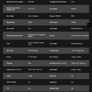 Navee XT5 PRO DGT – Nuevo - RuedaQrueda