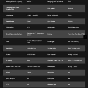 Navee XT5 MAX DGT – Nuevo - RuedaQrueda