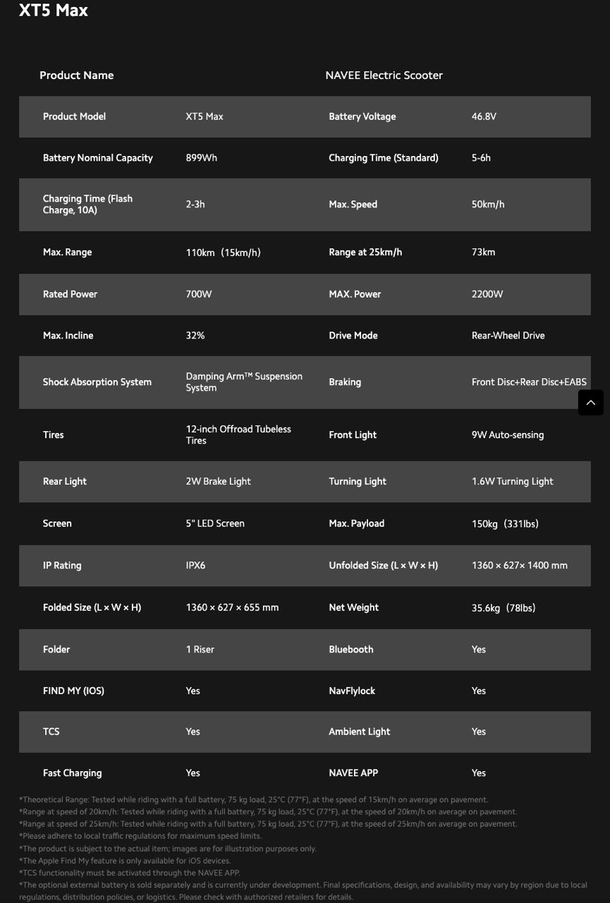 Navee XT5 MAX DGT – Nuevo - RuedaQrueda