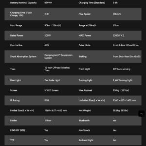 Navee XT5 ULTRA DGT – Nuevo - RuedaQrueda