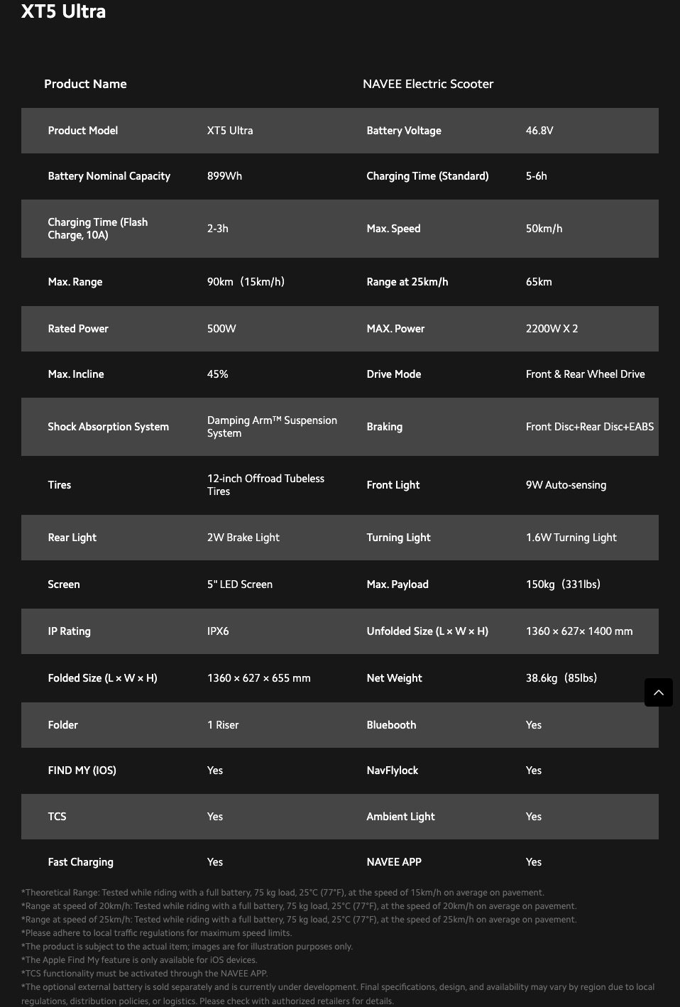 Navee XT5 ULTRA DGT – Nuevo - RuedaQrueda