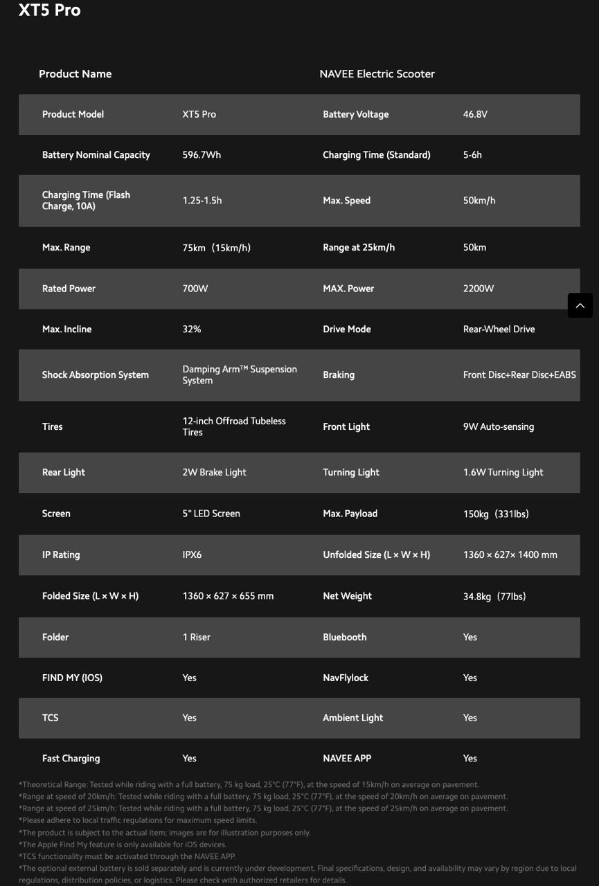 Navee XT5 PRO DGT – Nuevo - RuedaQrueda